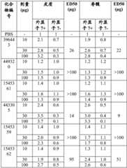 Figure BDA0003817829470001391