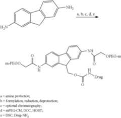 Figure US09090740-20150728-C00073