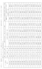 Figure 2022117461000023