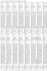 Figure imgf000124_0001