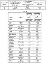 Figure imgf000115_0001