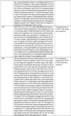 Figure imgf000186_0001