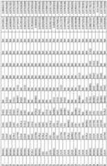 Figure imgf000057_0001