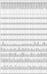 Figure imgf000120_0001