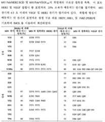 Figure pct00010