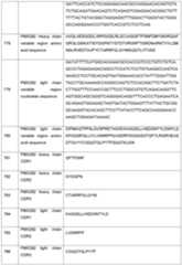 Figure imgf000186_0001