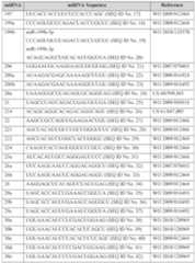 Figure imgf000022_0001