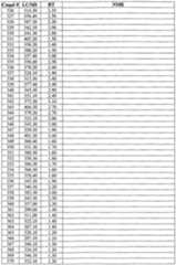 Figure imgf000152_0001