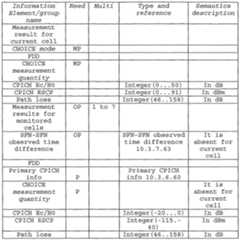 Figure imgf000023_0001