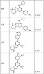 Figure BDA0001402557760002561