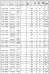 Figure imgf000465_0001