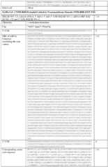 Figure imgf000064_0001