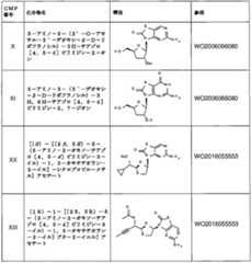 Figure 2023509872000033