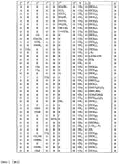 Figure imgf000016_0001