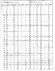 Figure WB000000017006000281