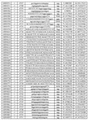 Figure imgf000270_0001