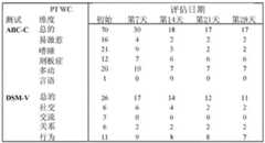 Figure BDA0002918817590000272