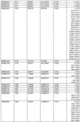 Figure imgf001226_0001