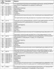 Figure imgf000097_0001