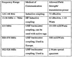 Figure imgf000015_0001