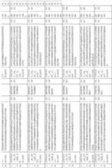 Figure imgf000189_0001