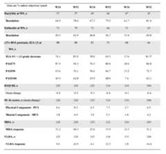 Figure imgf000194_0001