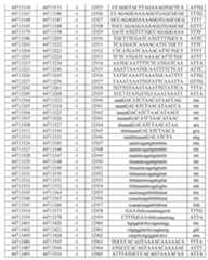 Figure imgf000453_0001