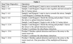 Figure imgf000023_0001