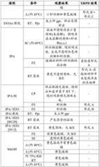 Figure BDA0003059584310000761