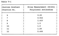 Figure imgf000047_0001