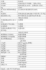 Figure BDA0003059584310000881