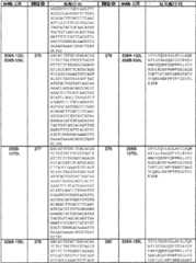 Figure BSA0000239808480001151