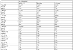 Figure imgf000598_0001