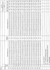 Figure imgf000095_0001