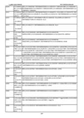 Figure imgf000388_0001