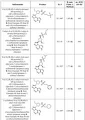 Figure imgf000241_0001