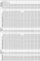 Figure imgf000190_0001