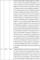 Figure imgf000108_0001