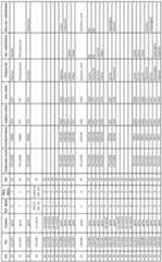 Figure imgf000189_0001