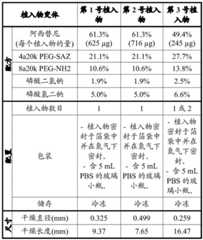 Figure BDA0004193191340001201
