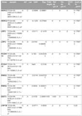 Figure imgf001195_0001