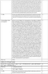 Figure imgf000077_0001