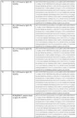 Figure imgf000192_0001