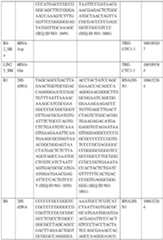 Figure imgf000191_0001