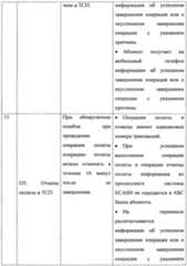 Figure imgf000041_0001