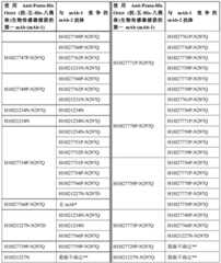 Figure BDA0002889616220002391