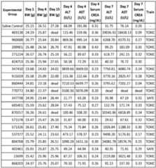 Figure imgf000111_0001