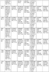 Figure imgf000132_0001