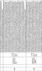 Figure BPA0000256061330003741