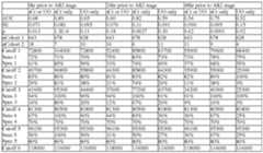 Figure imgf000329_0002